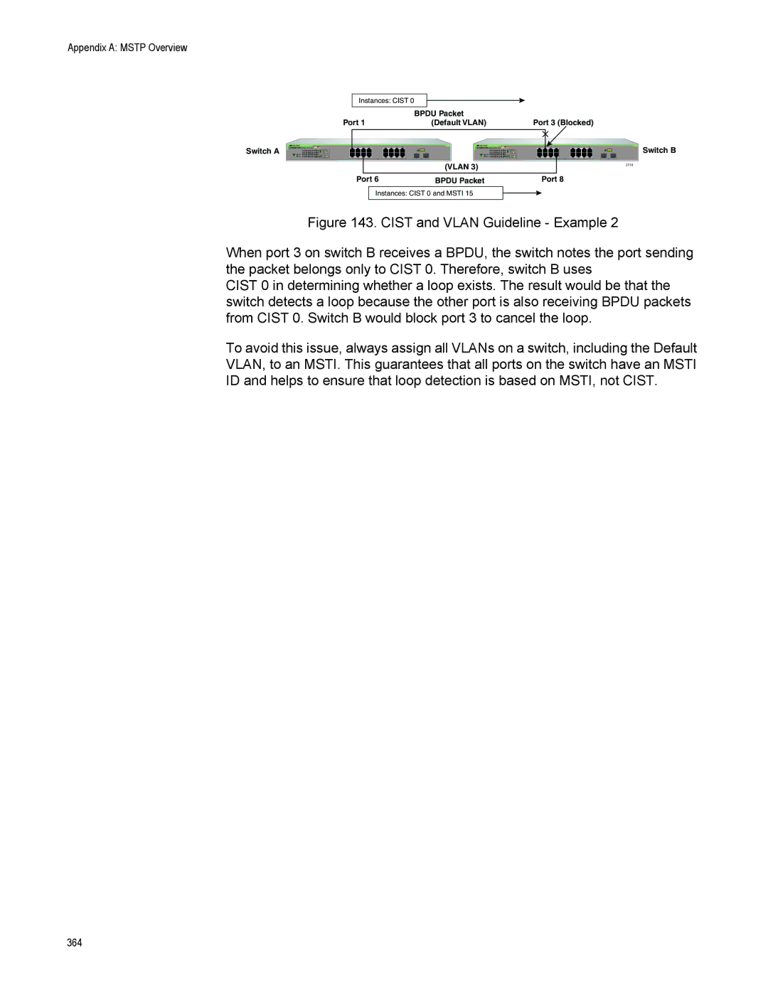 Allied Telesis AT-S112, AT-GS950/16PS manual Switch B 