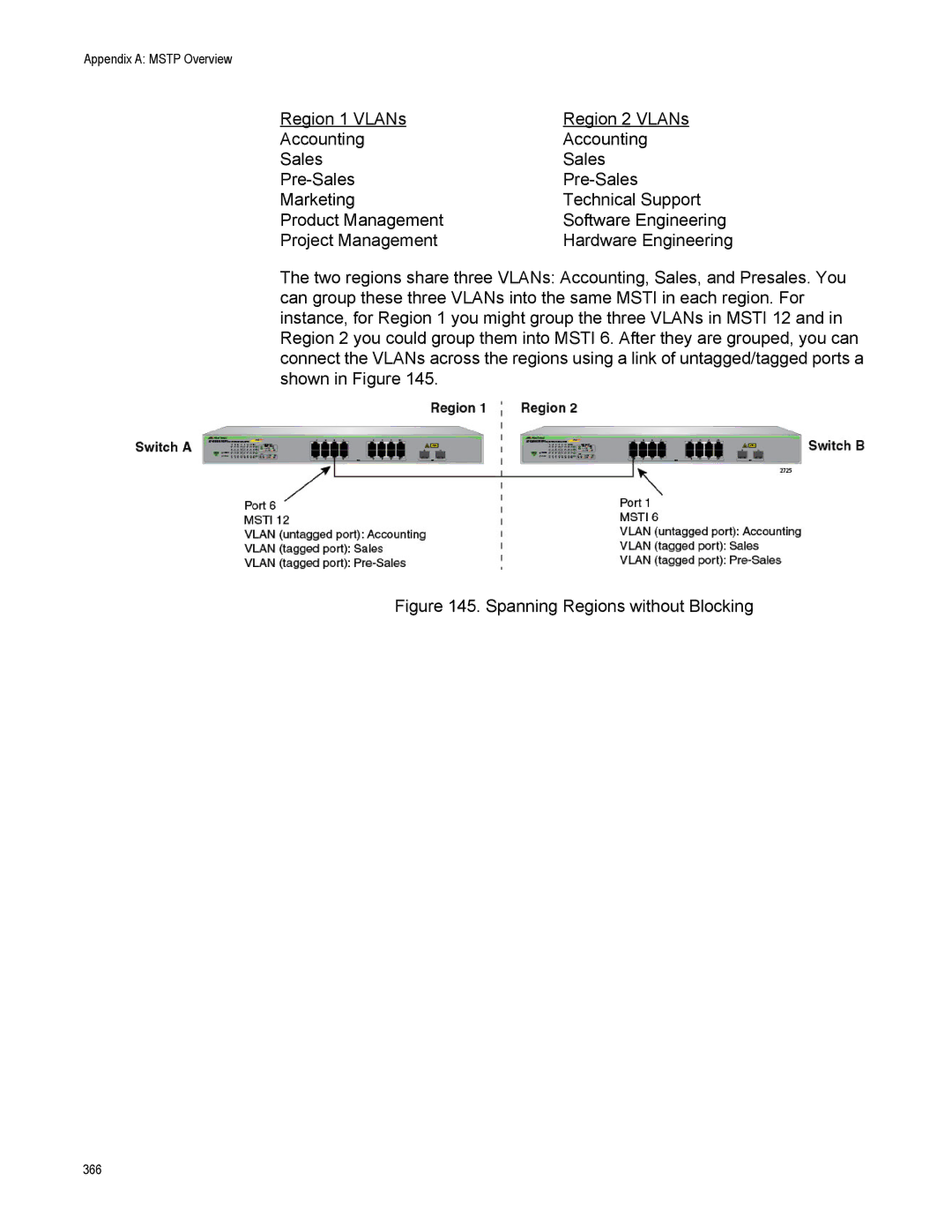 Allied Telesis AT-S112, AT-GS950/16PS manual Spanning Regions without Blocking 