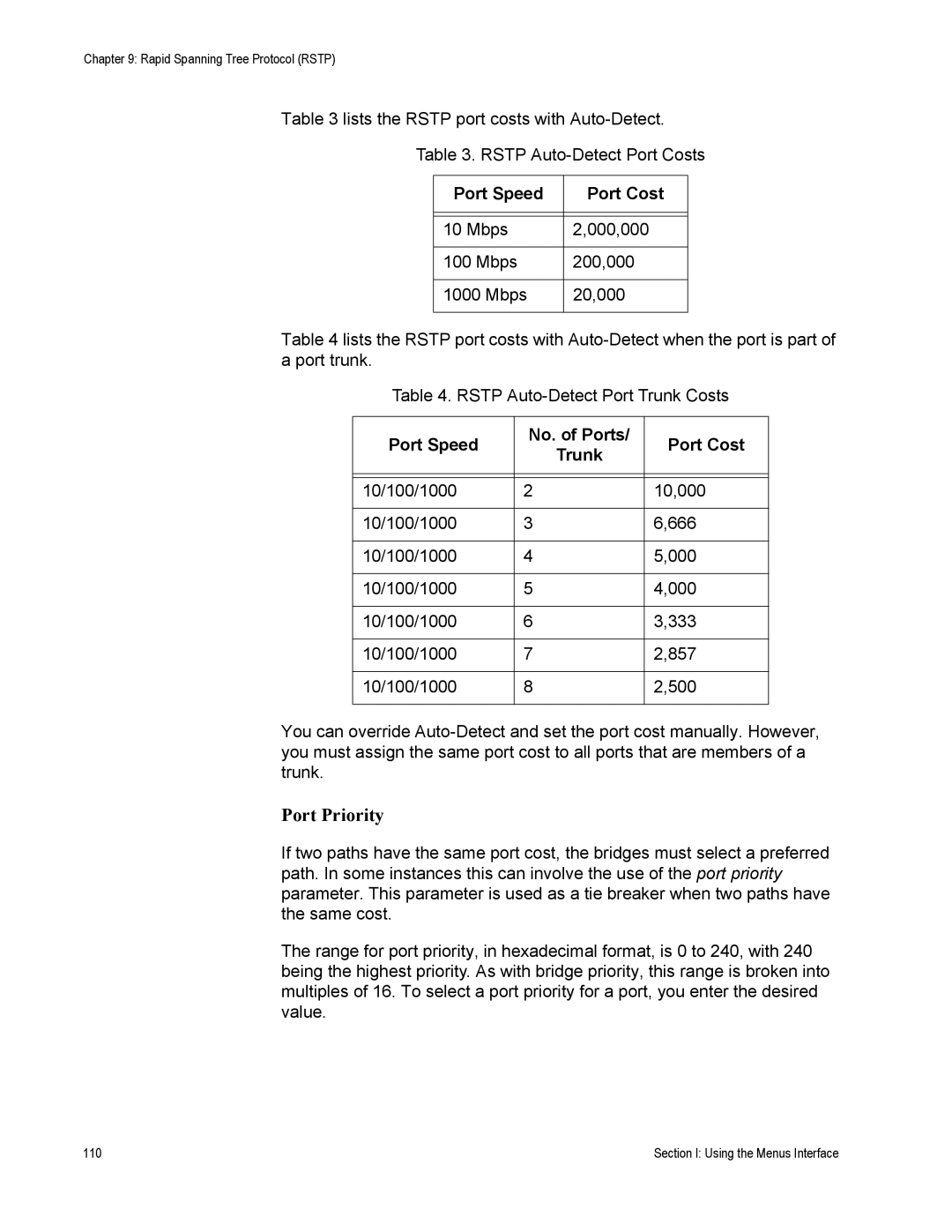 Allied Telesis AT-S79 manual Port Speed Port Cost, Port Speed No. of Ports Port Cost Trunk 