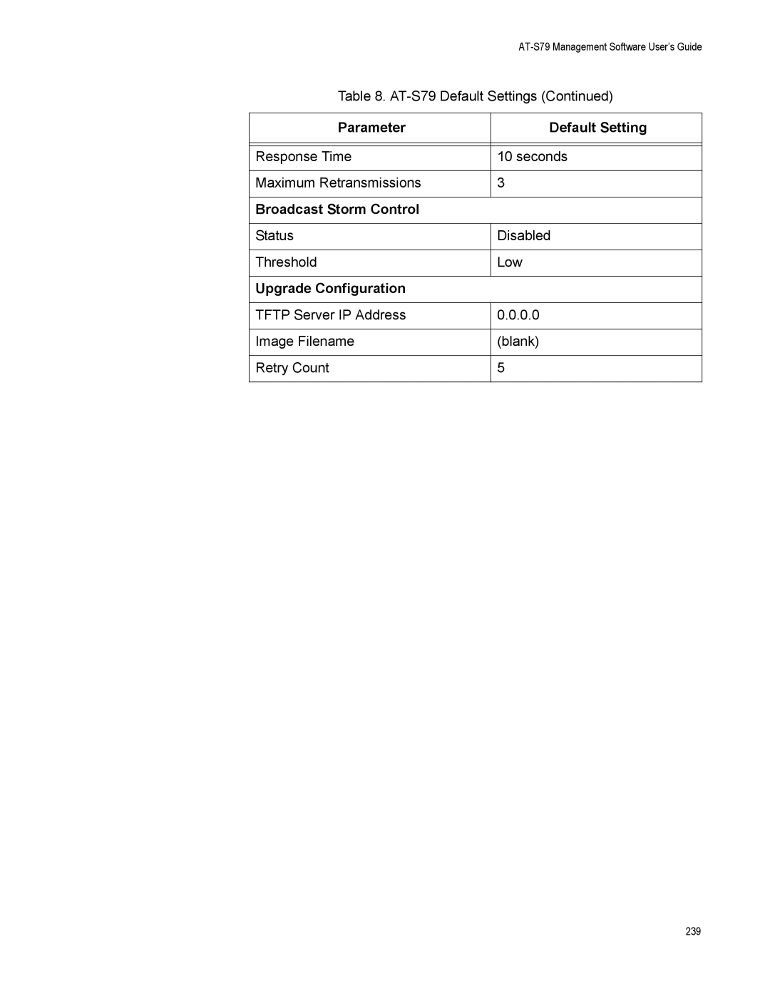 Allied Telesis AT-S79 manual Broadcast Storm Control, Upgrade Configuration 