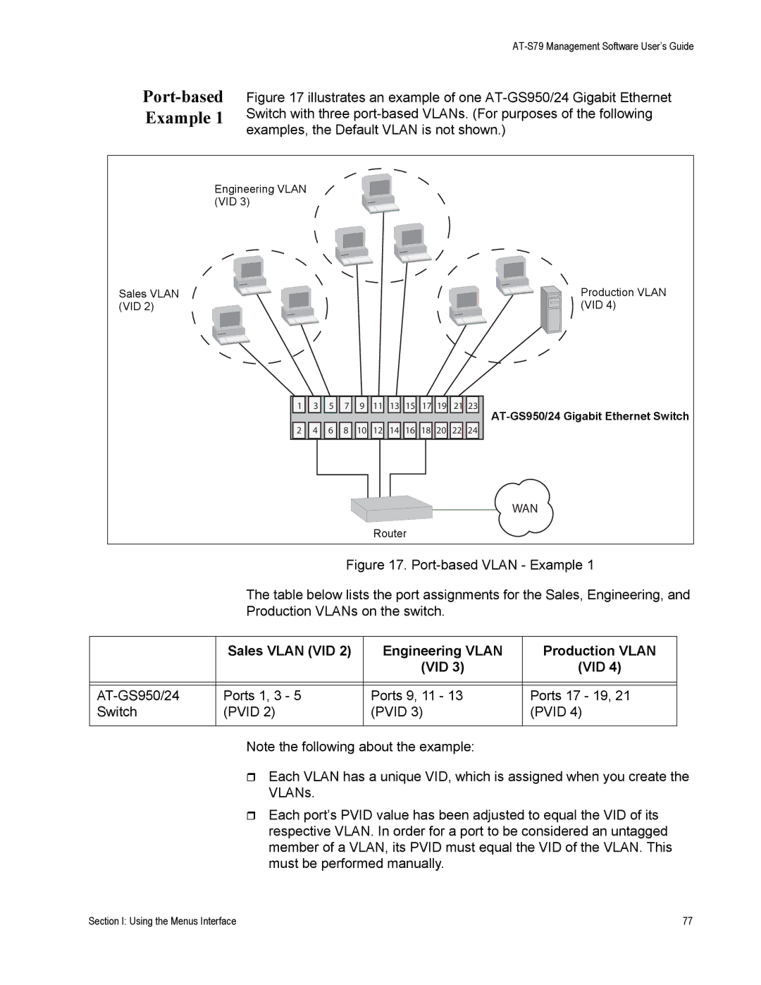 Allied Telesis AT-S79 manual Port-based Example, Sales Vlan VID Engineering Vlan Production Vlan 