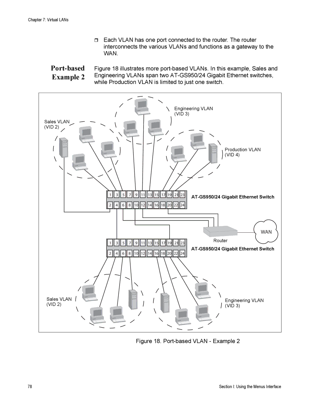 Allied Telesis AT-S79 manual Port-based Example 