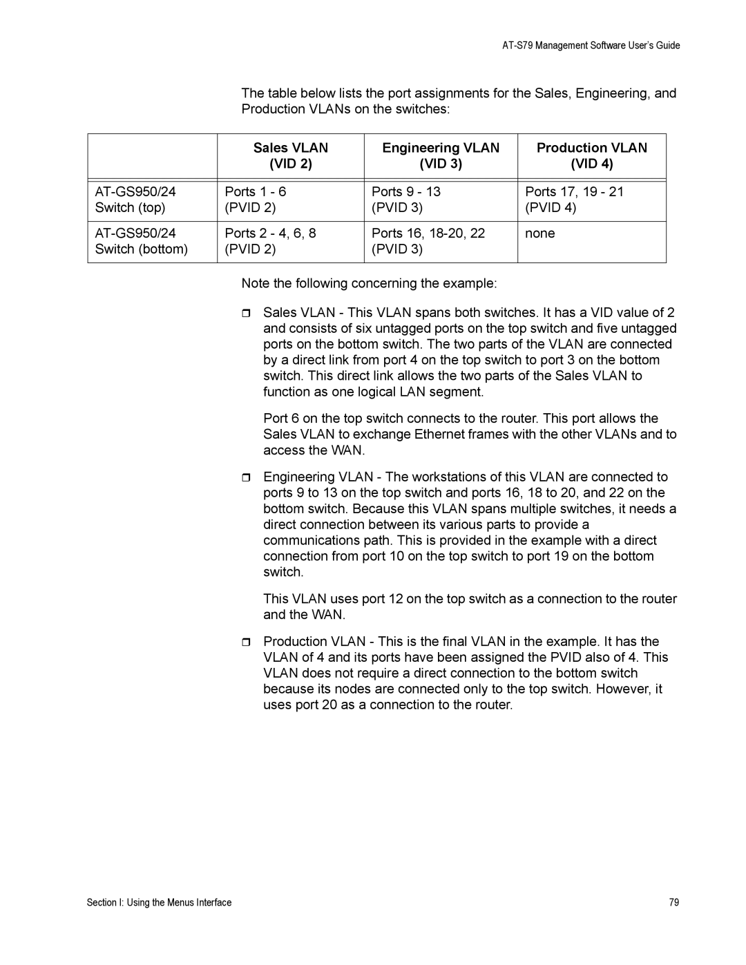 Allied Telesis AT-S79 manual Sales Vlan Engineering Vlan Production Vlan VID 