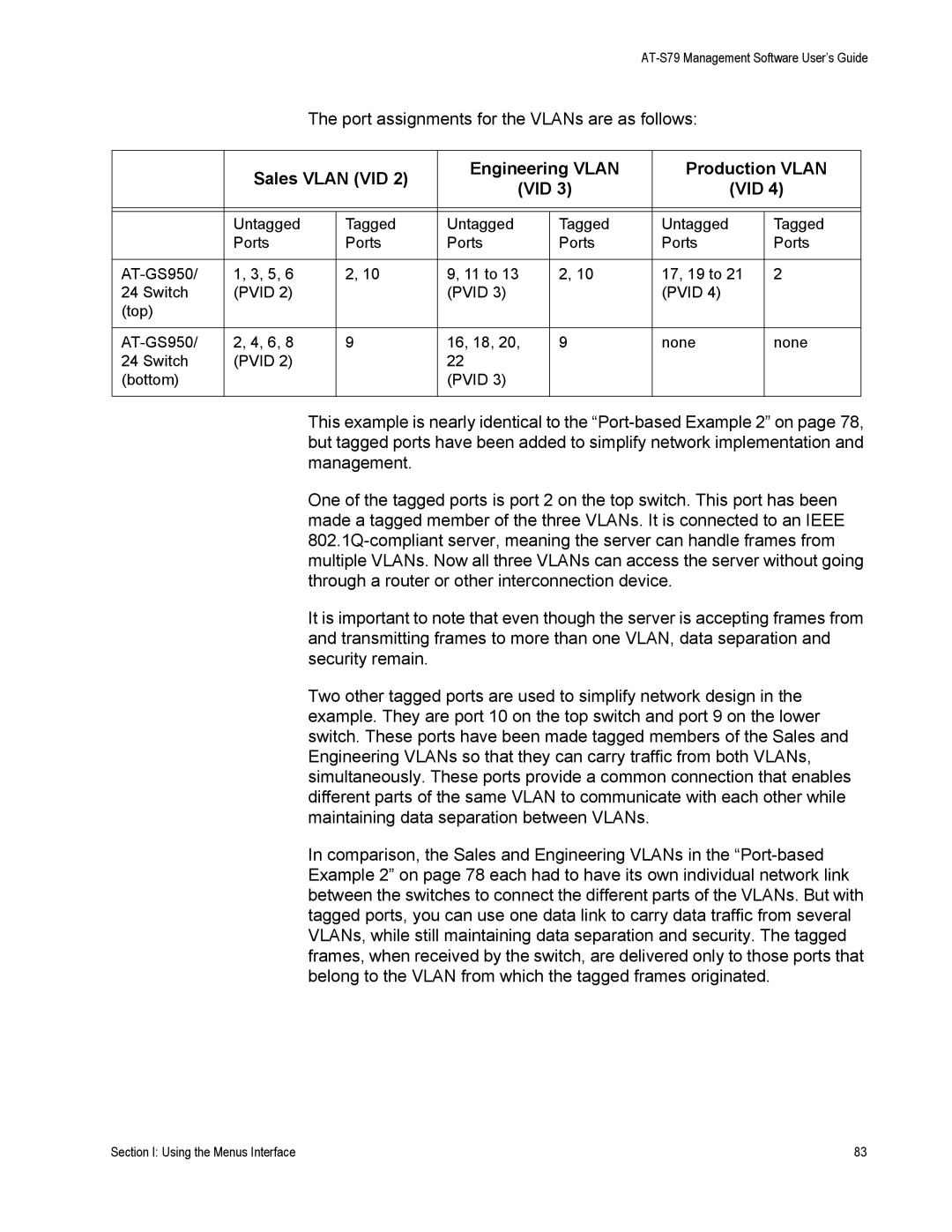 Allied Telesis AT-S79 manual Port assignments for the VLANs are as follows 