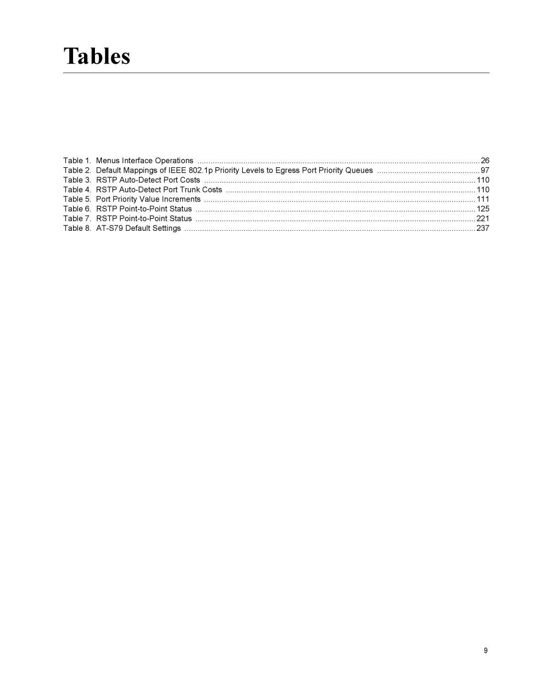 Allied Telesis AT-S79 manual Tables 