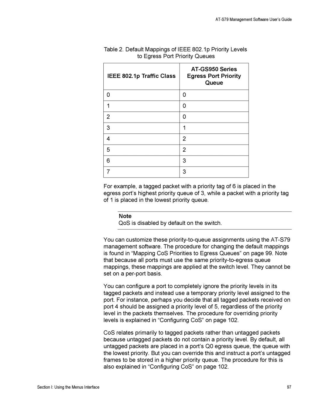 Allied Telesis AT-S79 manual AT-GS950 Series, Ieee 802.1p Traffic Class 