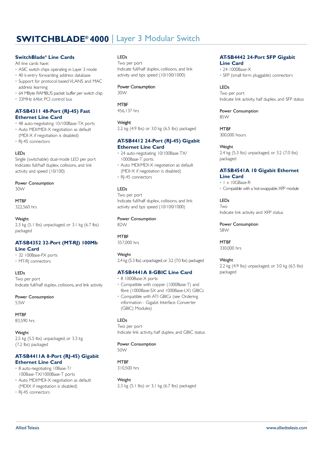 Allied Telesis AT-SB4004, AT-SB4008 manual SwitchBlade Line Cards, AT-SB4311 48-Port RJ-45 Fast Ethernet Line Card 