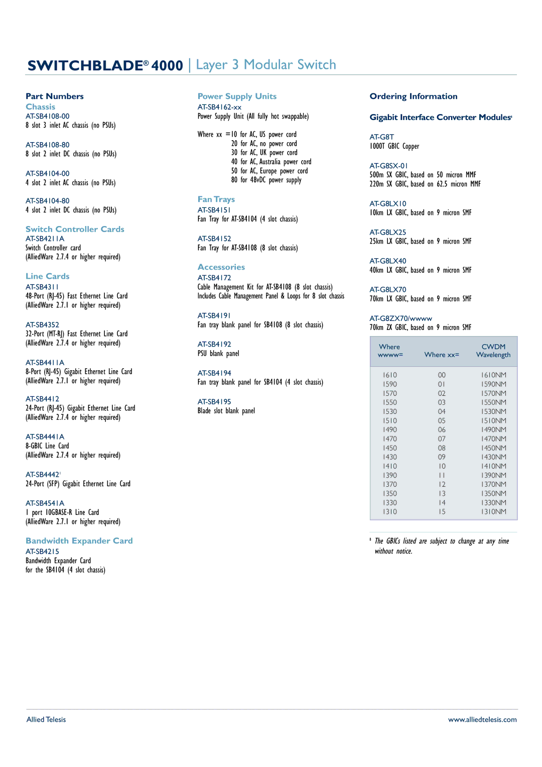 Allied Telesis AT-SB4004, AT-SB4008 Chassis, Switch Controller Cards, Line Cards, Bandwidth Expander Card, Accessories 