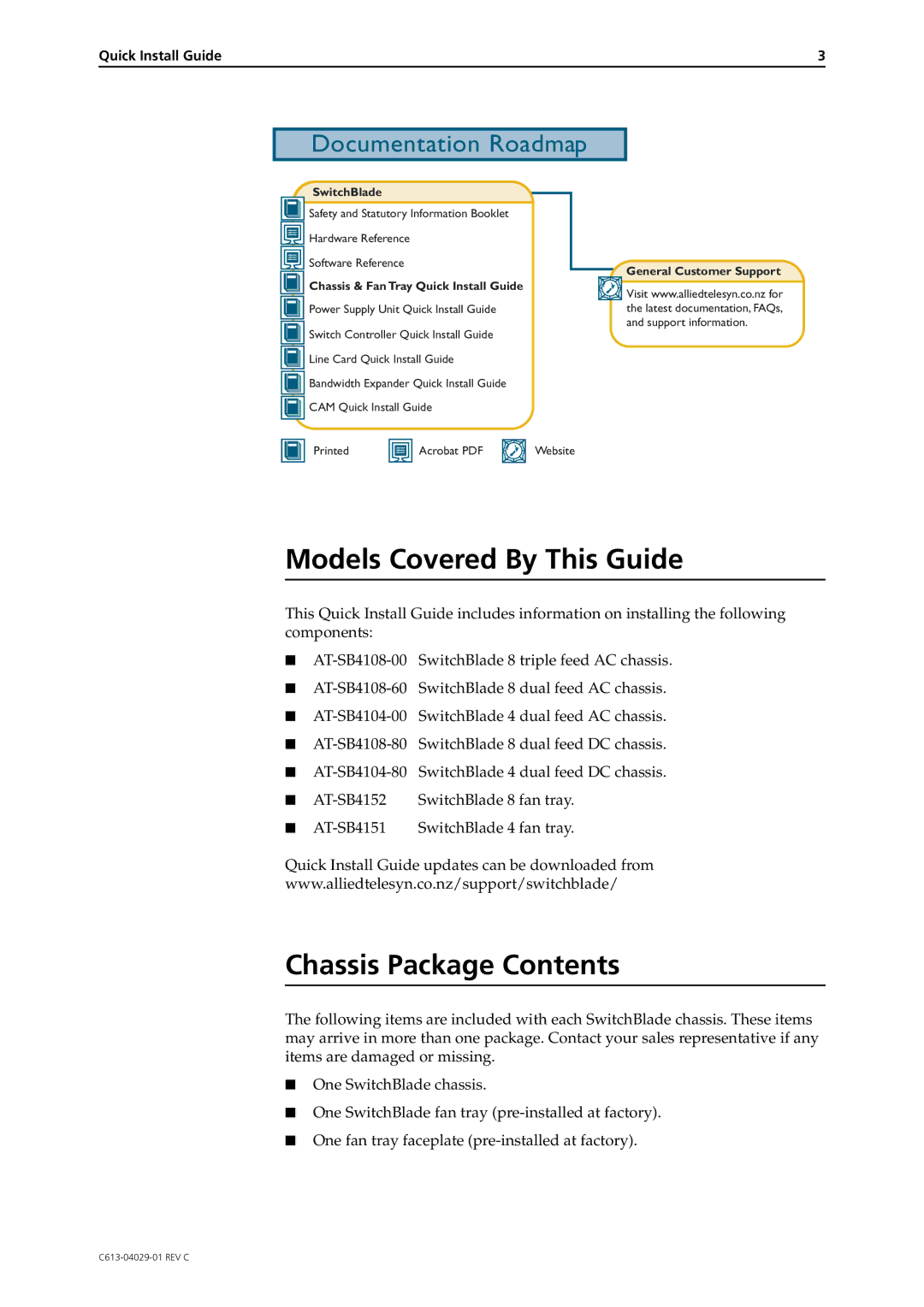 Allied Telesis AT-SB4104-00, AT-SB4108-80, AT-SB4108-00, AT-SB4108-60 Models Covered By This Guide, Chassis Package Contents 