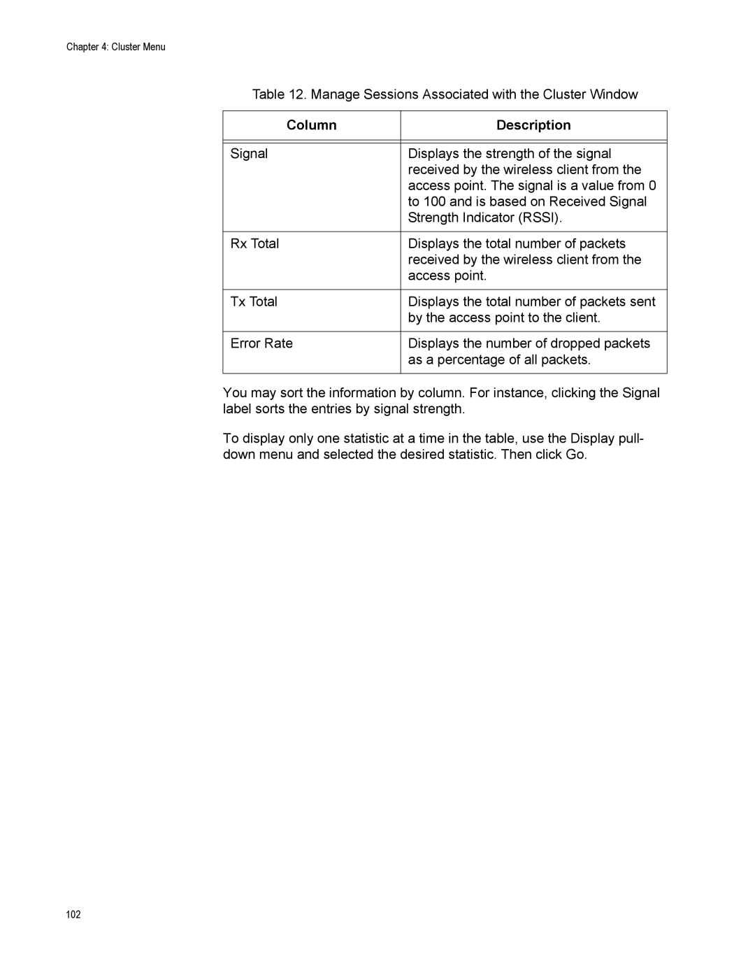 Allied Telesis AT-TQ2450 manual Manage Sessions Associated with the Cluster Window 