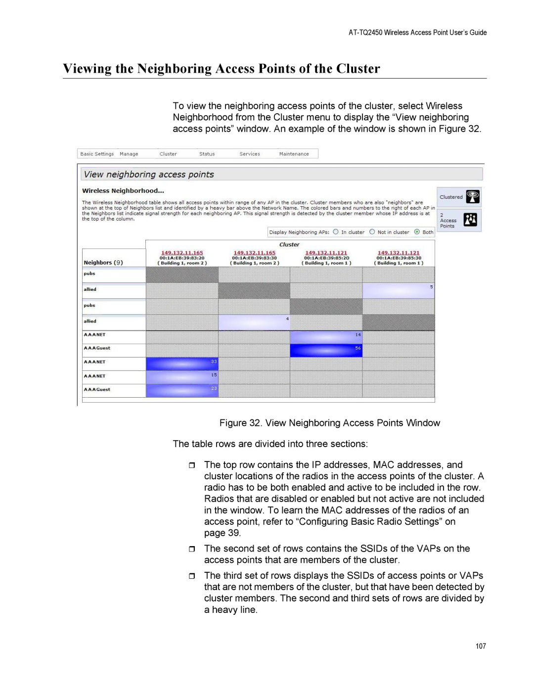 Allied Telesis AT-TQ2450 manual Viewing the Neighboring Access Points of the Cluster 
