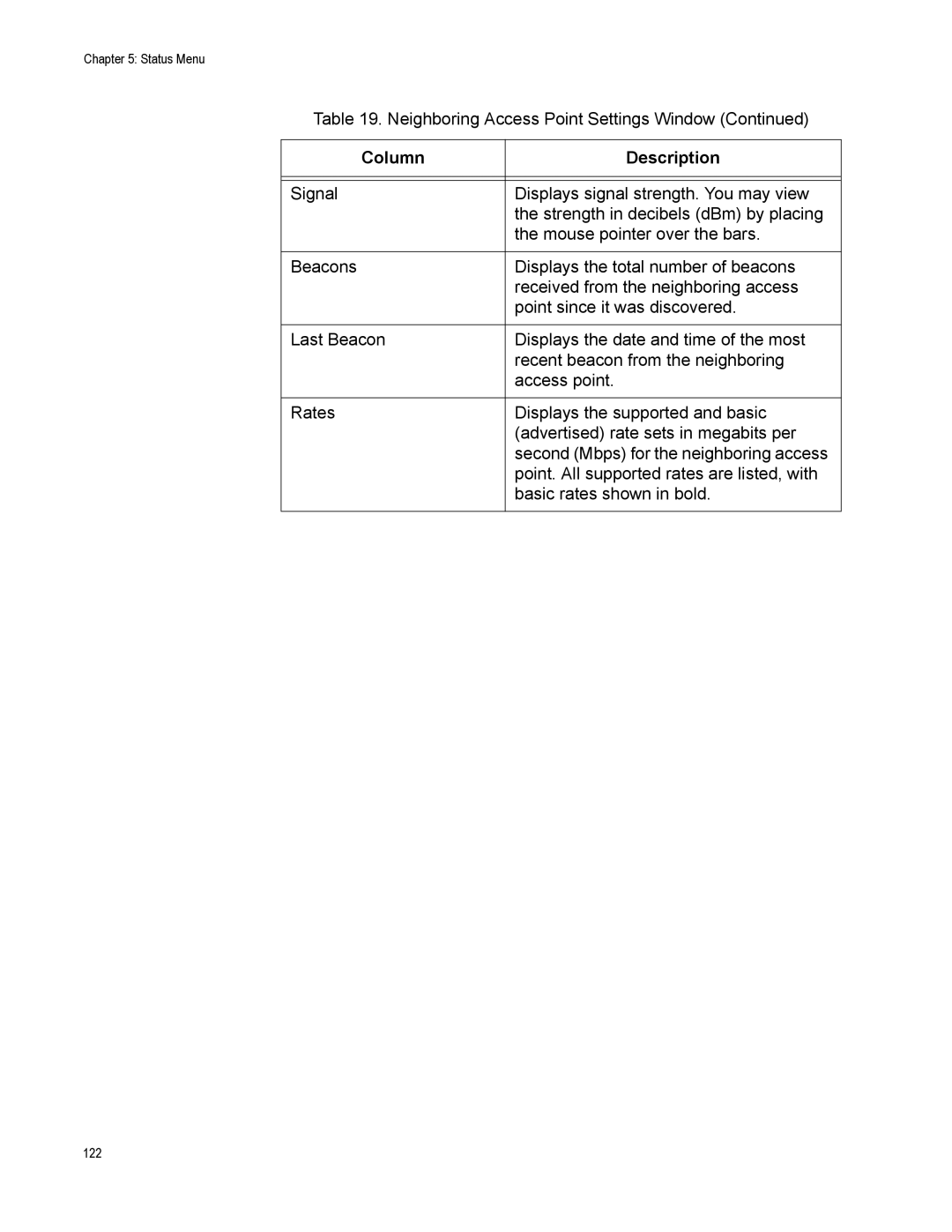 Allied Telesis AT-TQ2450 manual 122 