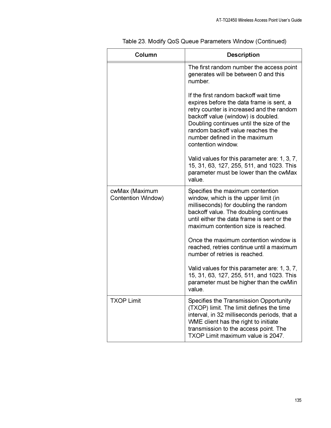 Allied Telesis AT-TQ2450 manual 135 