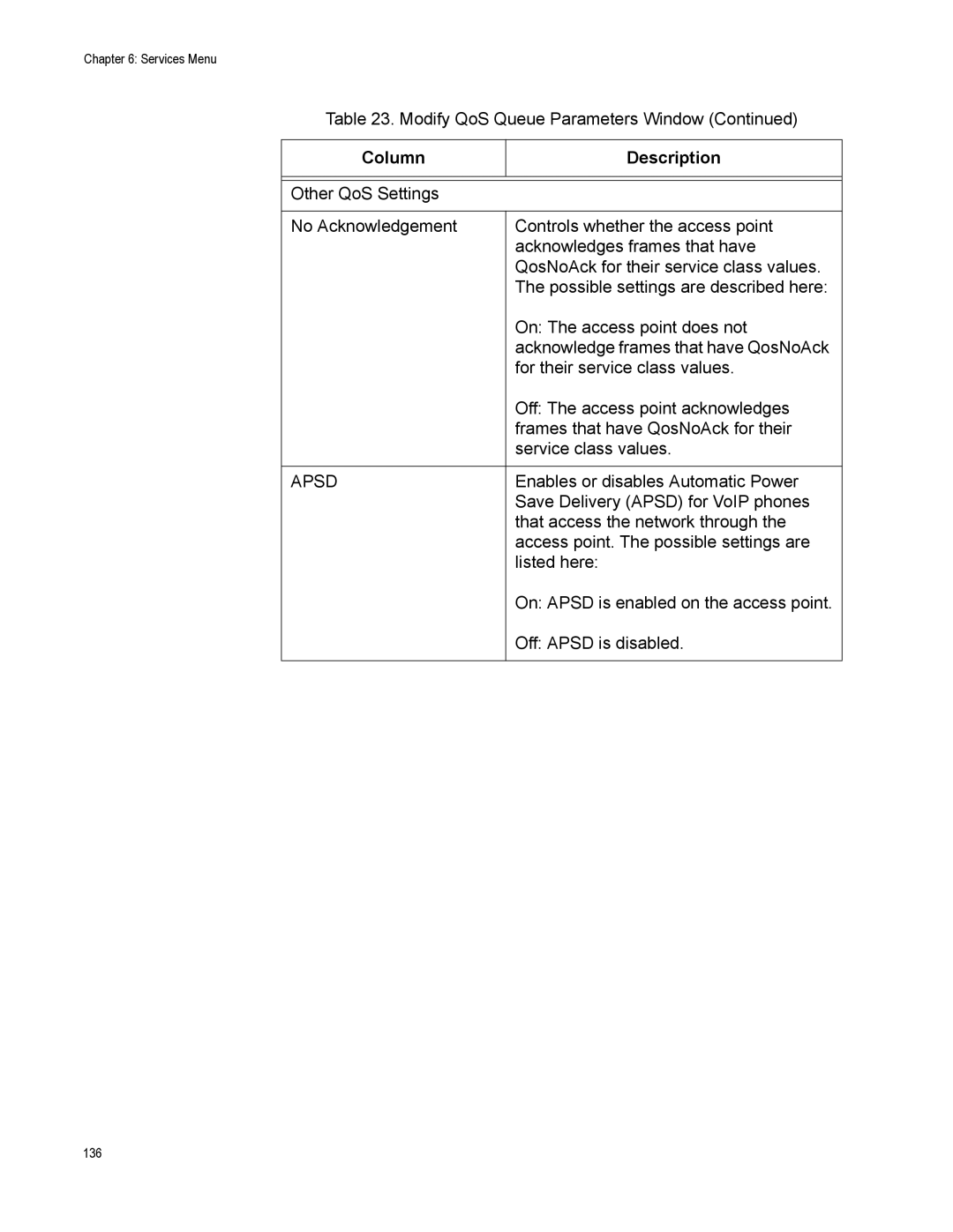 Allied Telesis AT-TQ2450 manual Enables or disables Automatic Power 