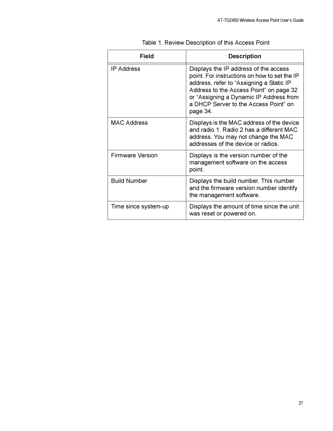 Allied Telesis AT-TQ2450 manual Field Description 