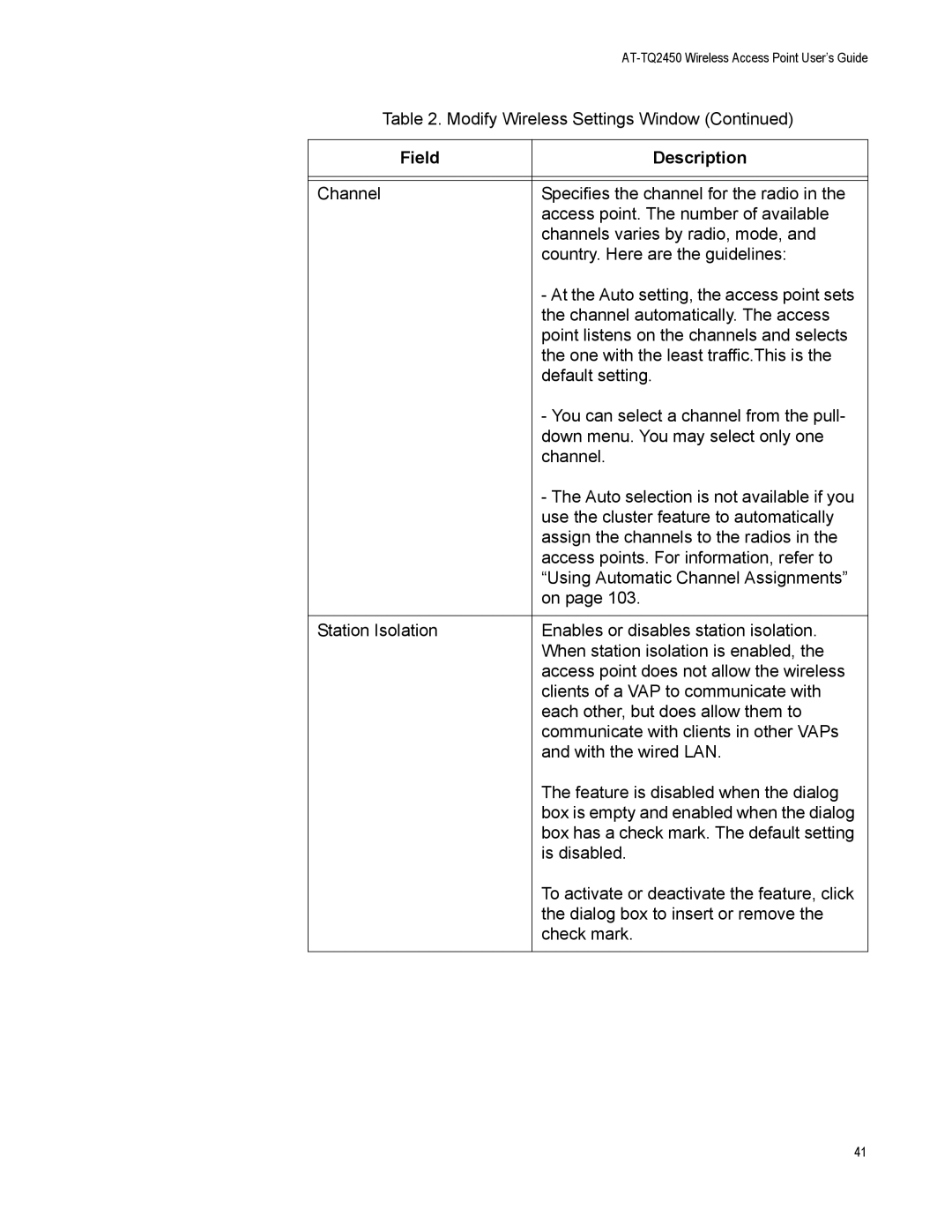 Allied Telesis AT-TQ2450 manual Field Description 