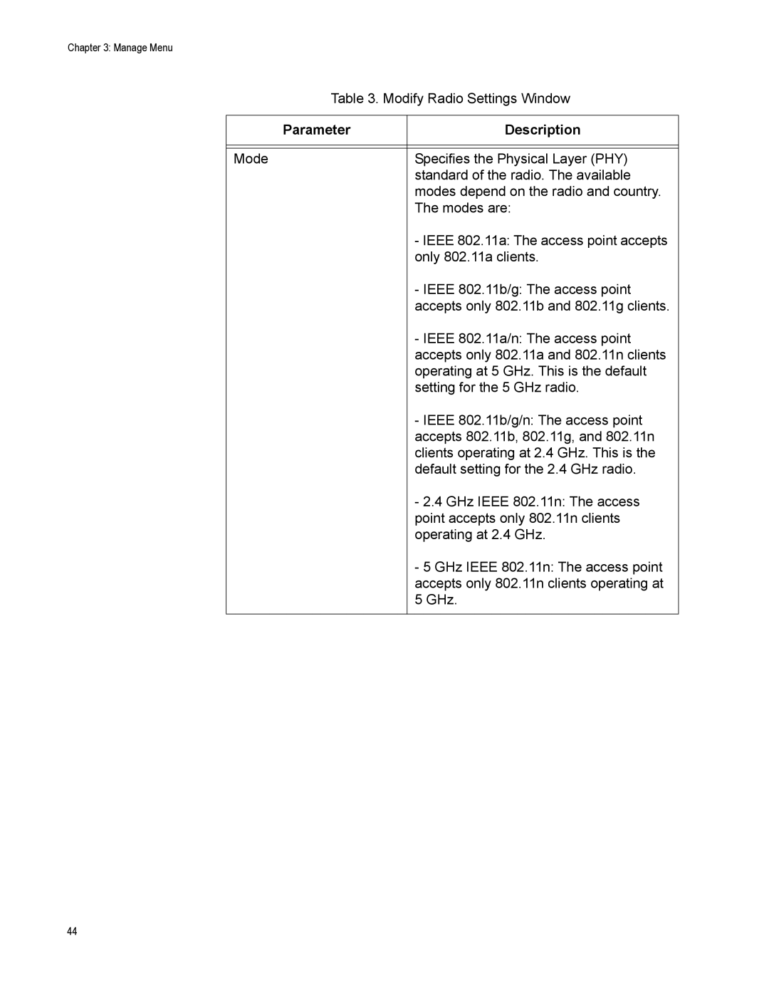 Allied Telesis AT-TQ2450 manual Parameter Description 