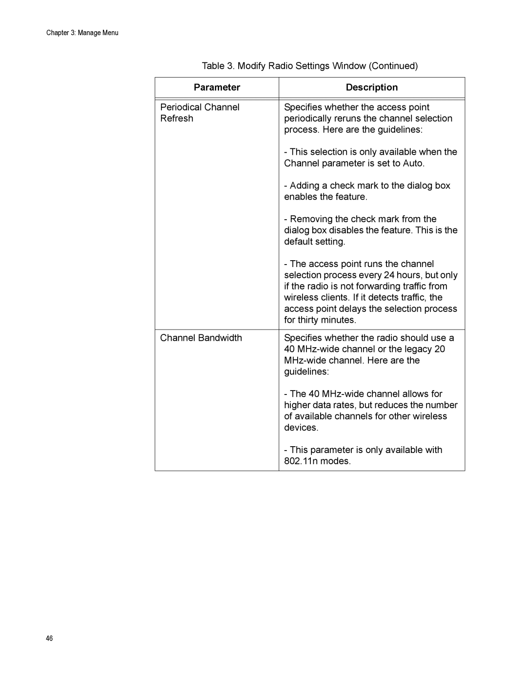 Allied Telesis AT-TQ2450 manual Parameter Description 