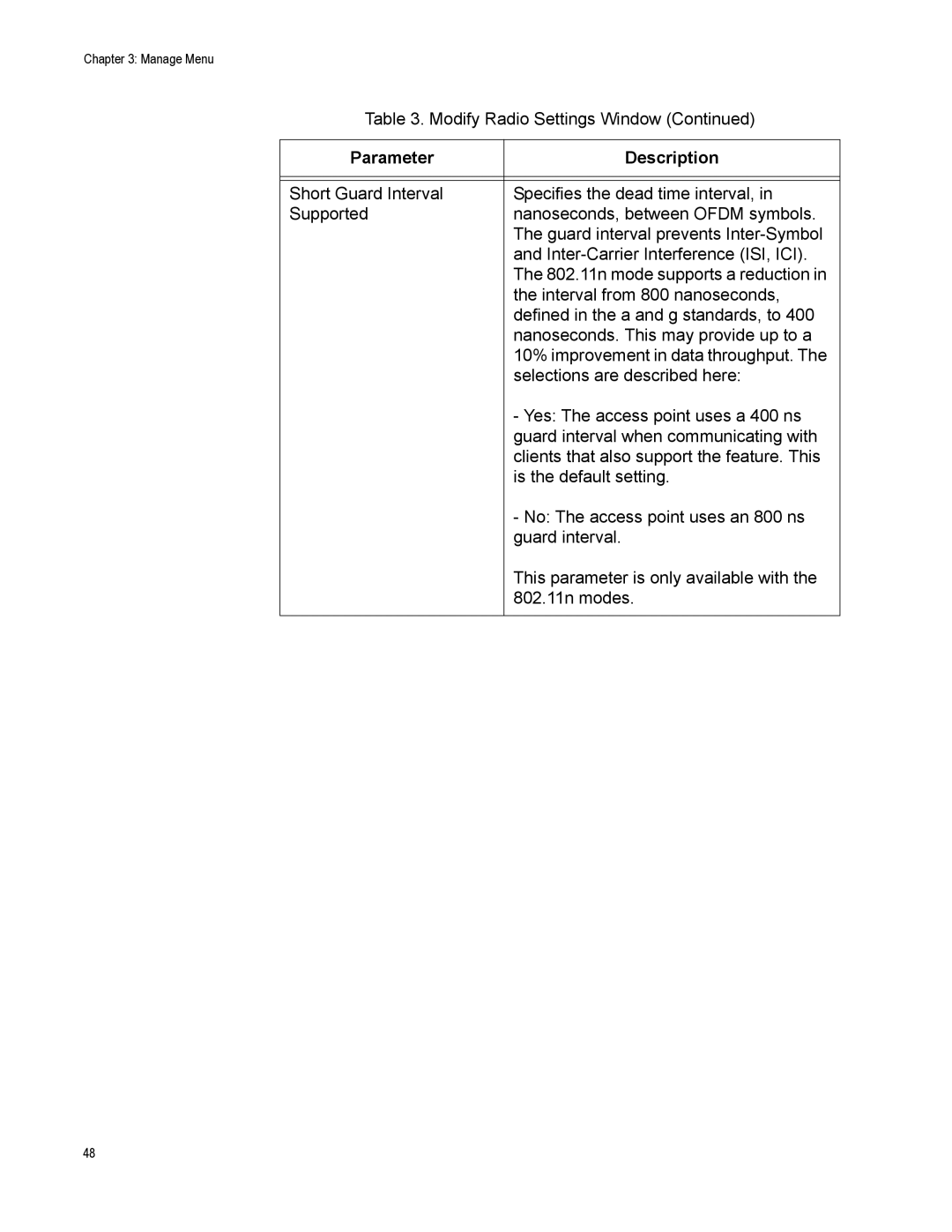 Allied Telesis AT-TQ2450 manual Parameter Description 