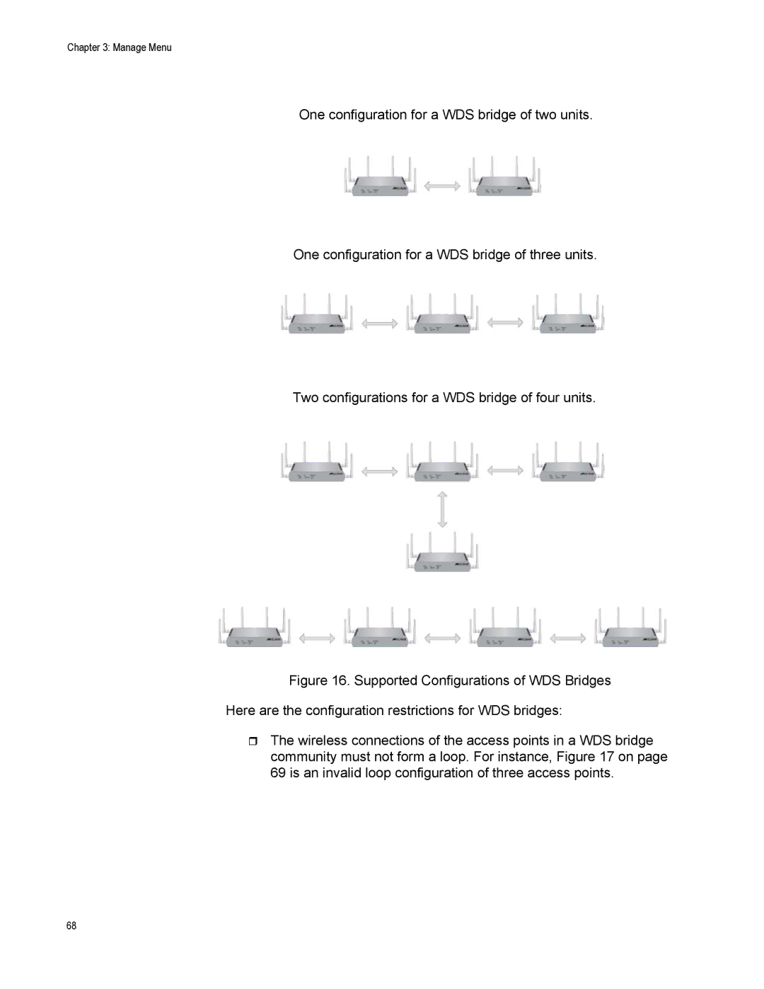 Allied Telesis AT-TQ2450 manual Manage Menu 