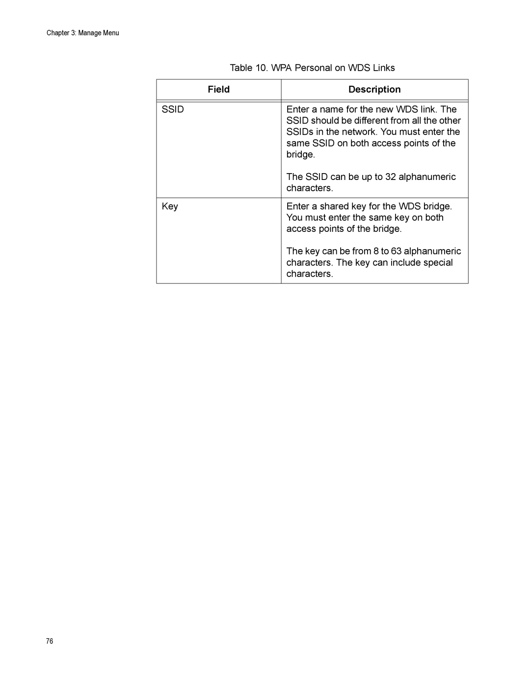 Allied Telesis AT-TQ2450 manual Ssid 