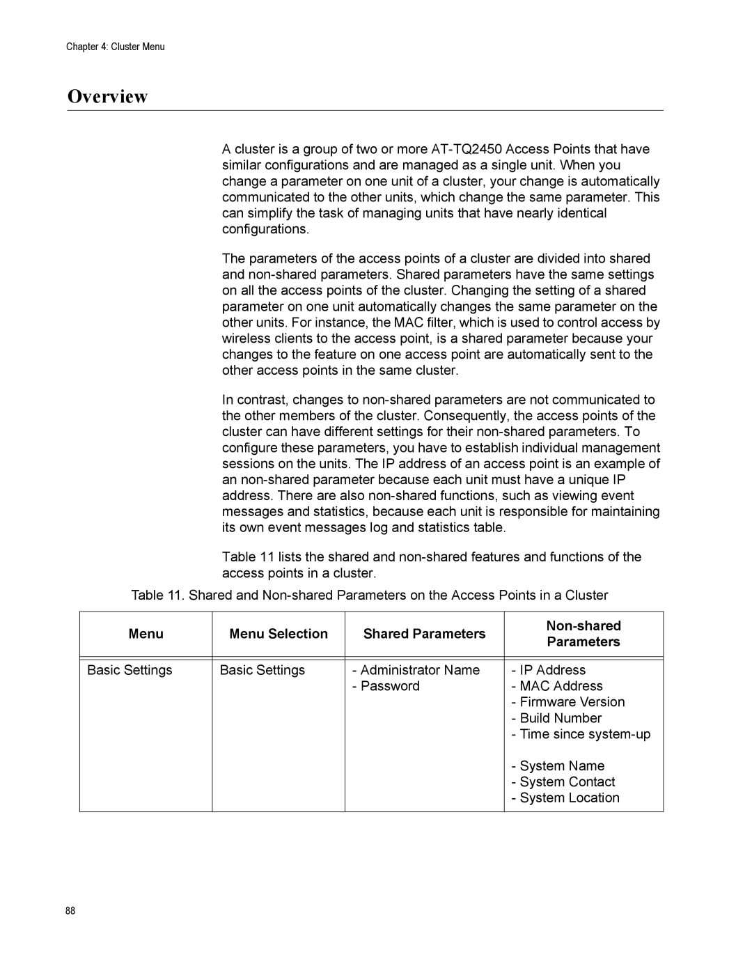 Allied Telesis AT-TQ2450 manual Overview, Menu Menu Selection Shared Parameters Non-shared 