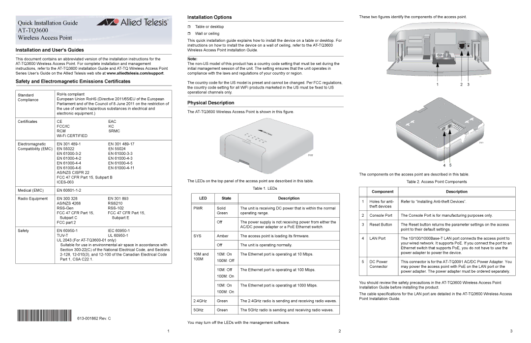 Allied Telesis AT-TQ3600 installation instructions Installation Options, Physical Description 