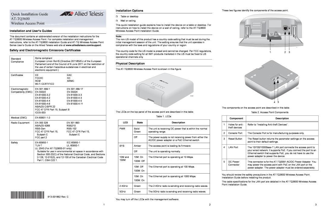 Allied Telesis AT-TQ3600 installation instructions Installation and User’s Guides, Installation Options, State, Component 