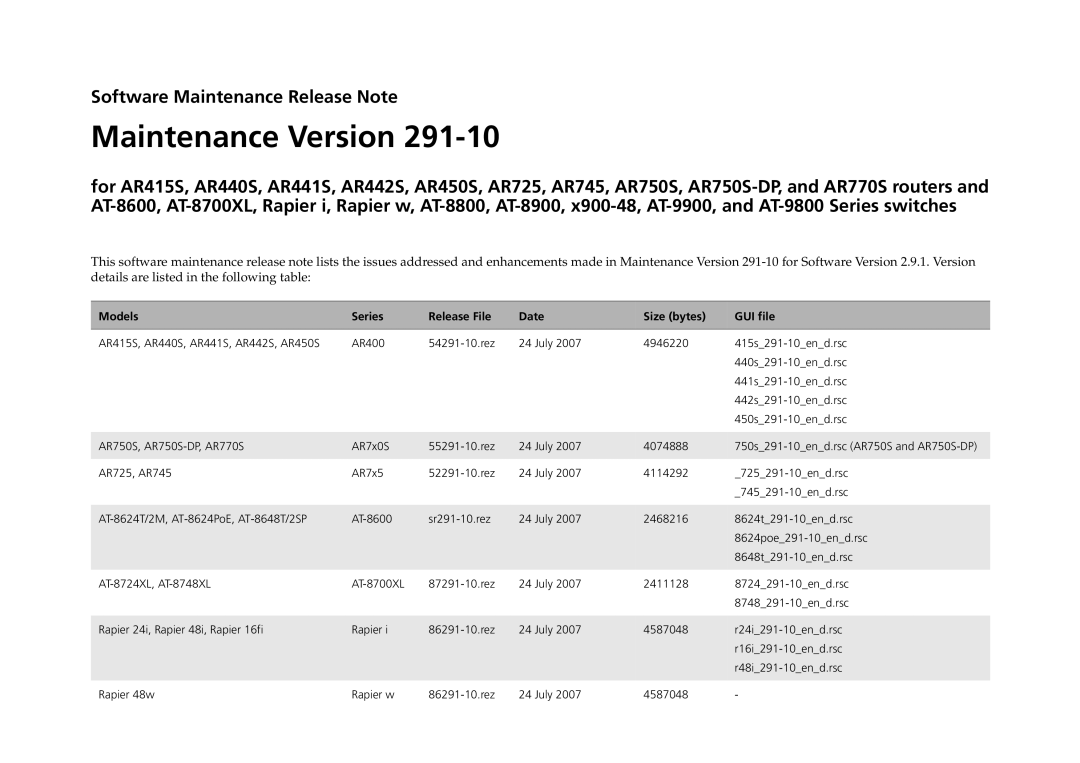 Allied Telesis AT-WA1104G-10 manual Maintenance Version, Models Series Release File Date Size bytes GUI file 