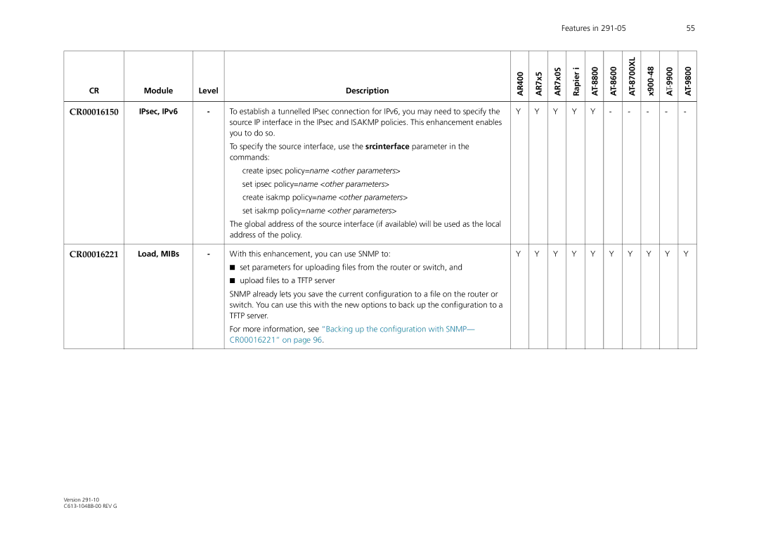 Allied Telesis AT-WA1104G-10 CR00016150, Create isakmp policy=name other parameters, Address of the policy, CR00016221 