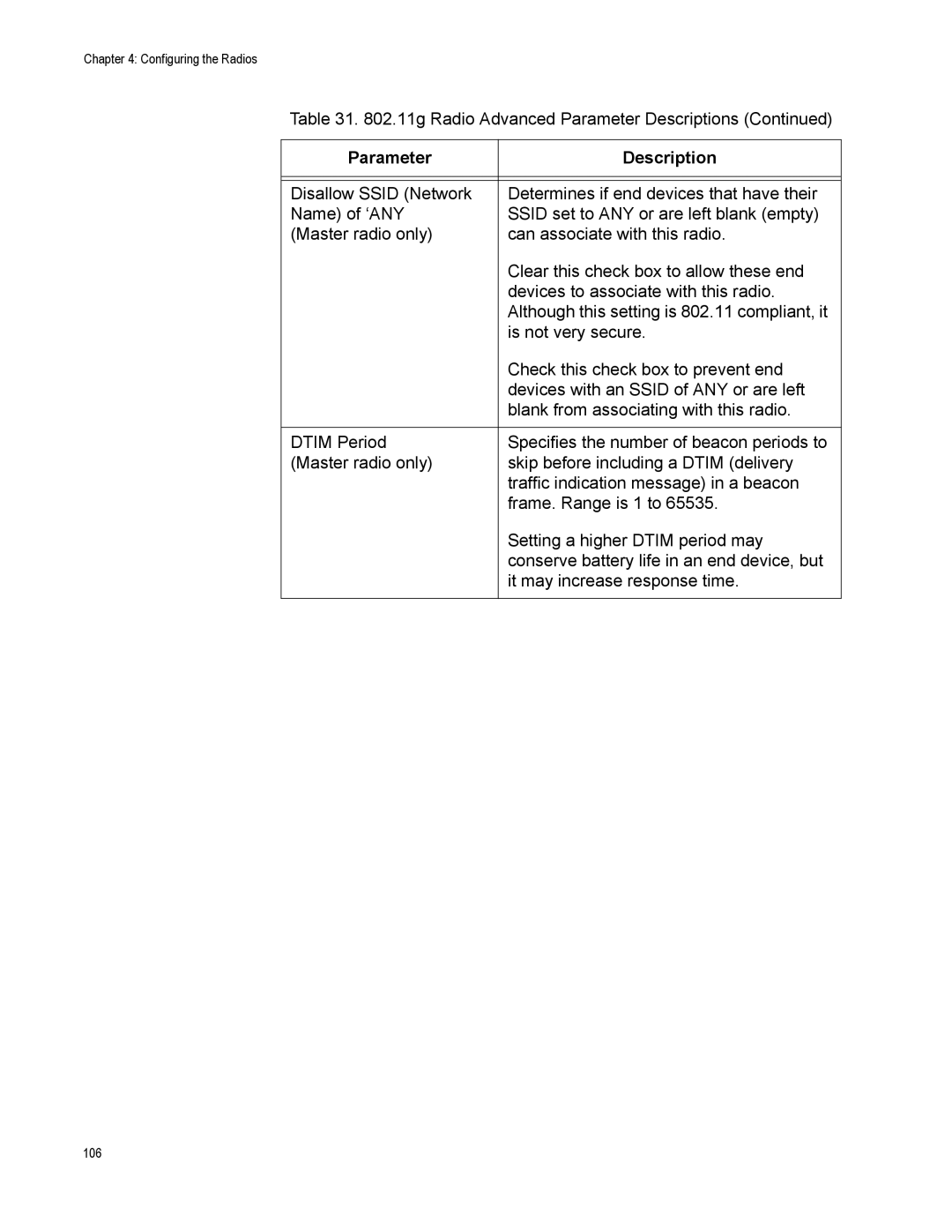 Allied Telesis AT-WA7500, AT-WA7501 manual 106 