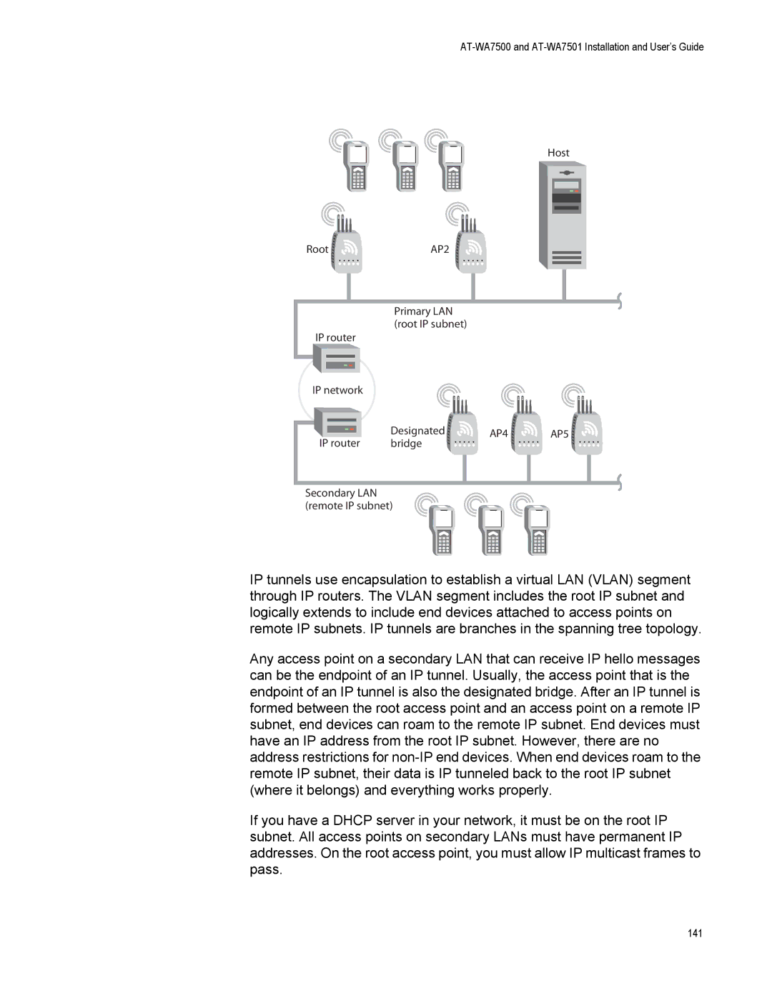 Allied Telesis AT-WA7501, AT-WA7500 manual AP4 