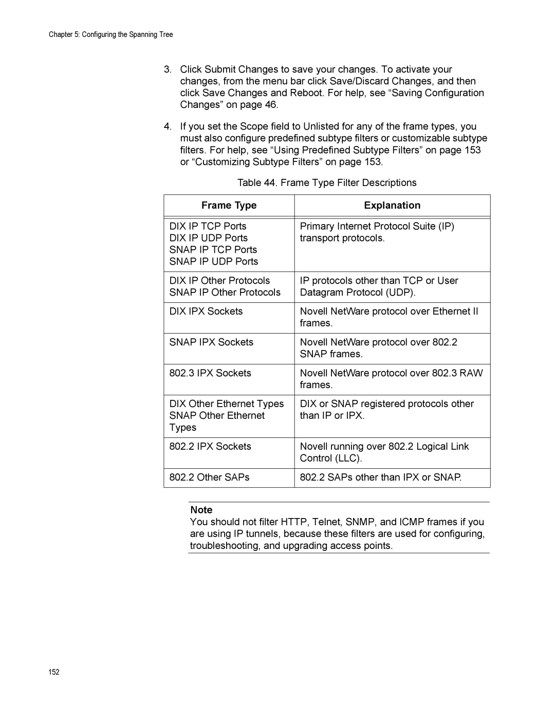 Allied Telesis AT-WA7500, AT-WA7501 manual 152 