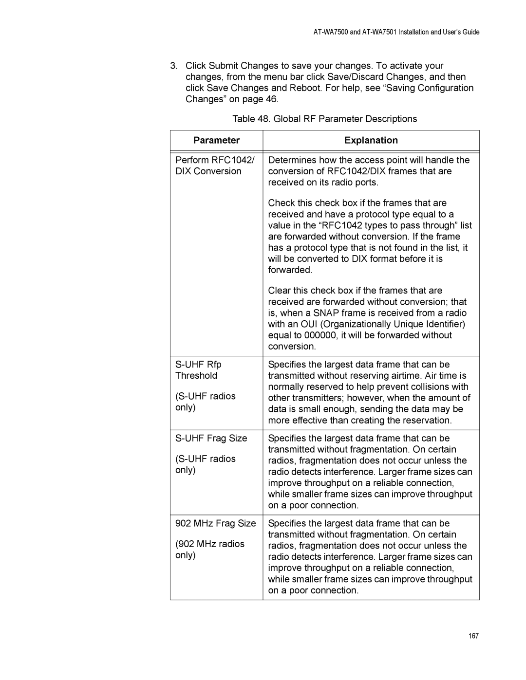 Allied Telesis AT-WA7501, AT-WA7500 manual 167 