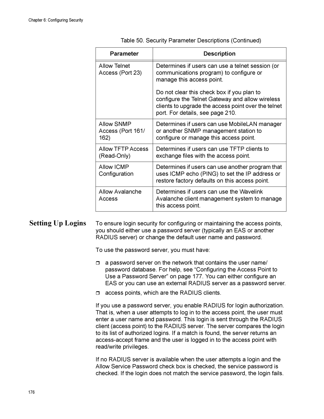 Allied Telesis AT-WA7500, AT-WA7501 manual 176 