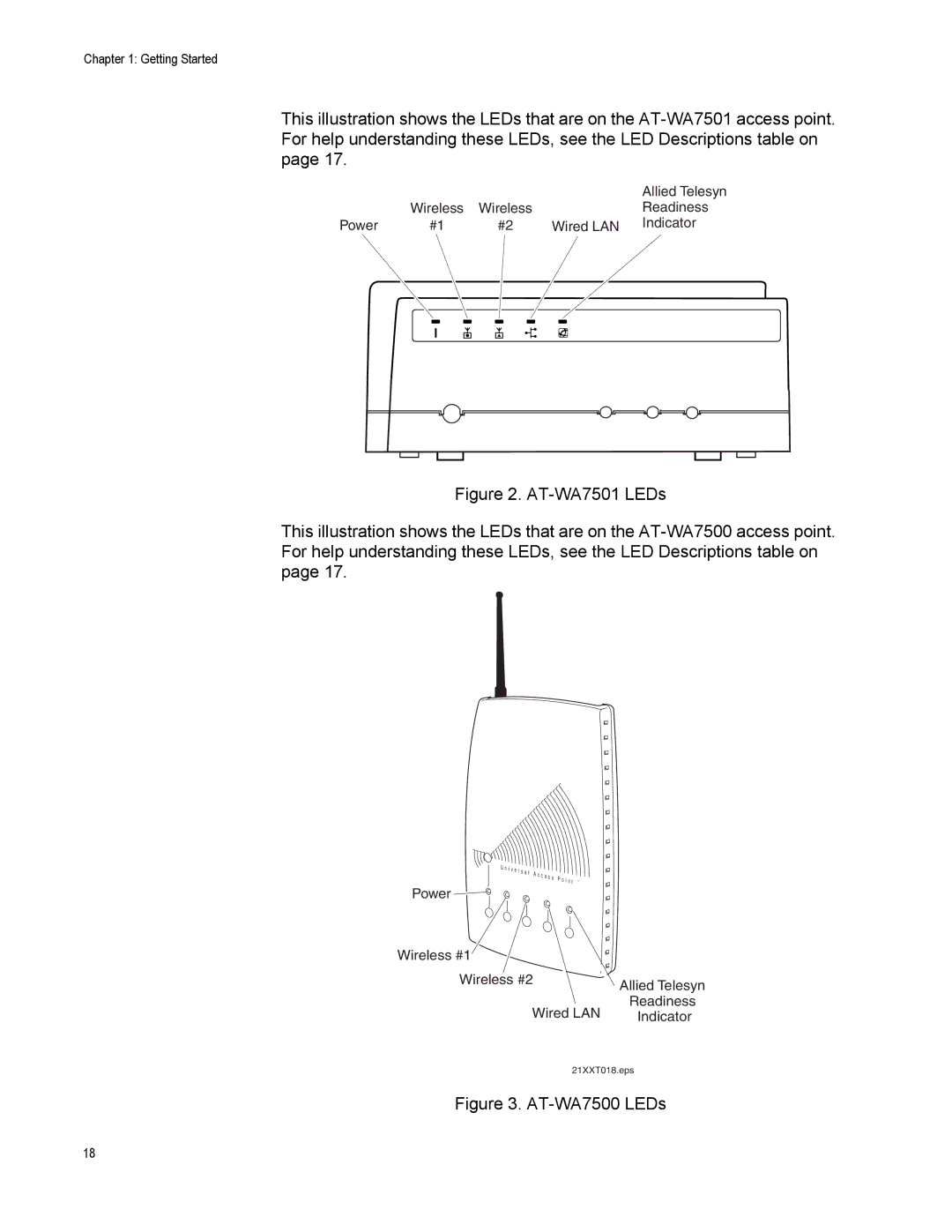 Allied Telesis AT-WA7501 manual AT-WA7500 LEDs 