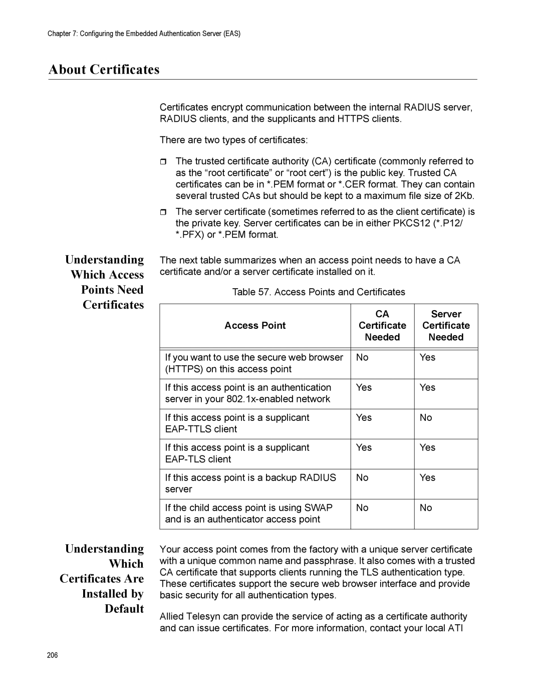 Allied Telesis AT-WA7500, AT-WA7501 manual About Certificates, Server 