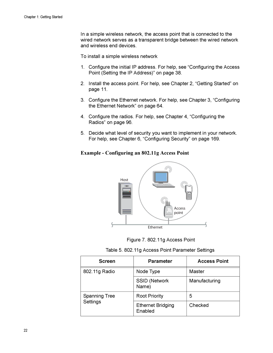 Allied Telesis AT-WA7500, AT-WA7501 manual Example Configuring an 802.11g Access Point, Screen 