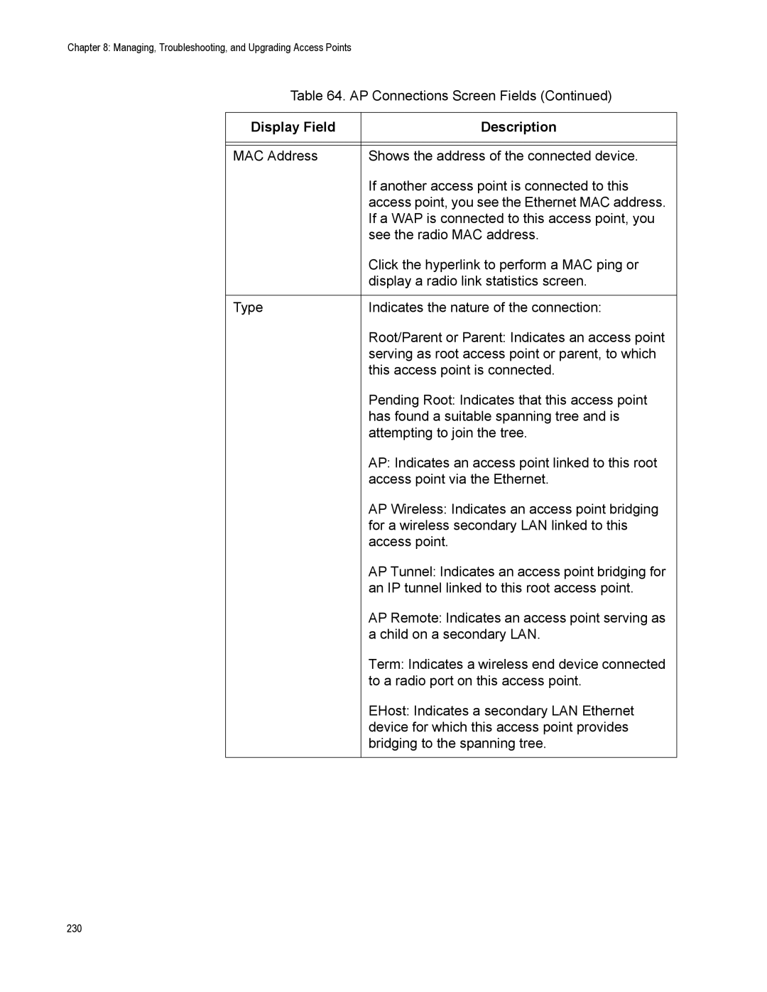 Allied Telesis AT-WA7500, AT-WA7501 manual 230 