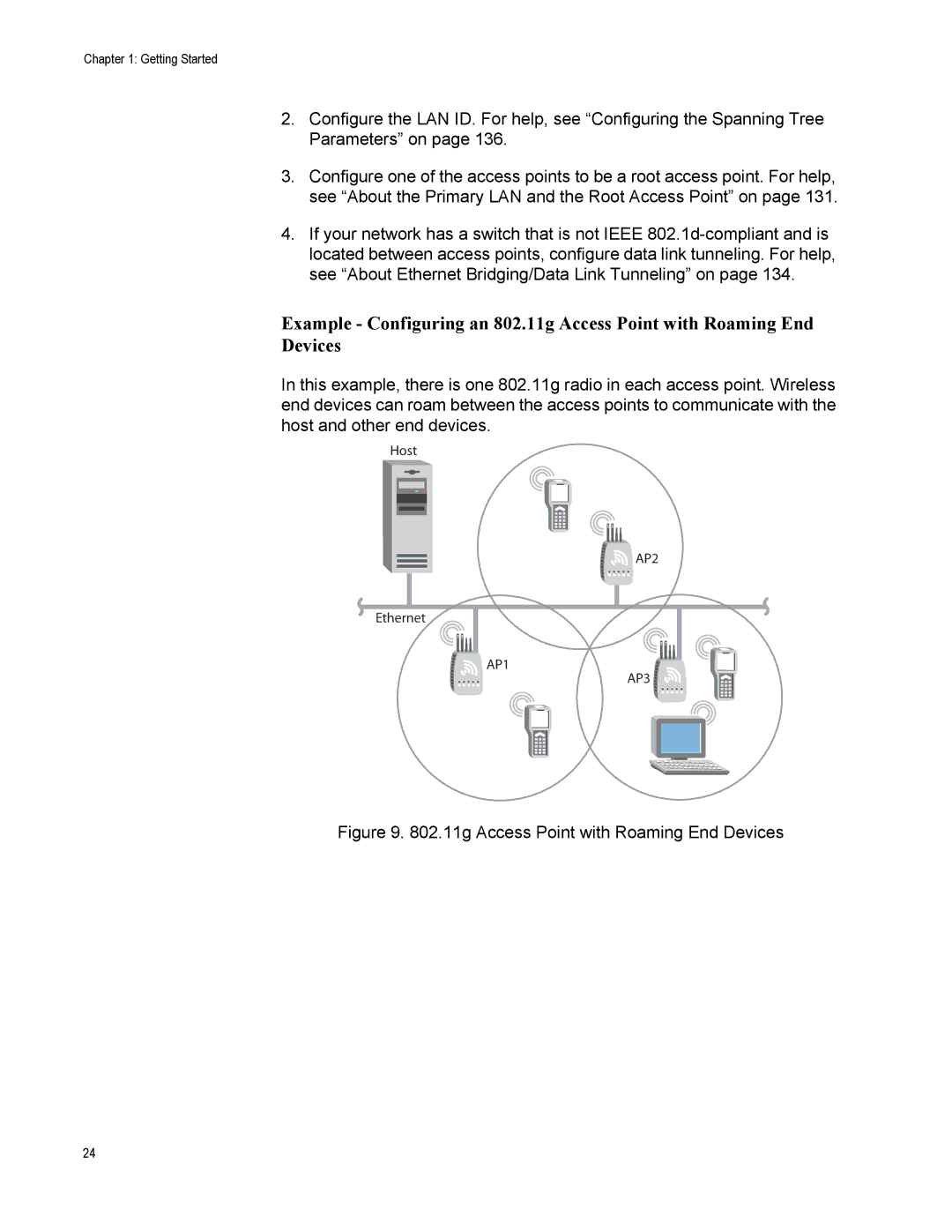 Allied Telesis AT-WA7500, AT-WA7501 manual 11g Access Point with Roaming End Devices 