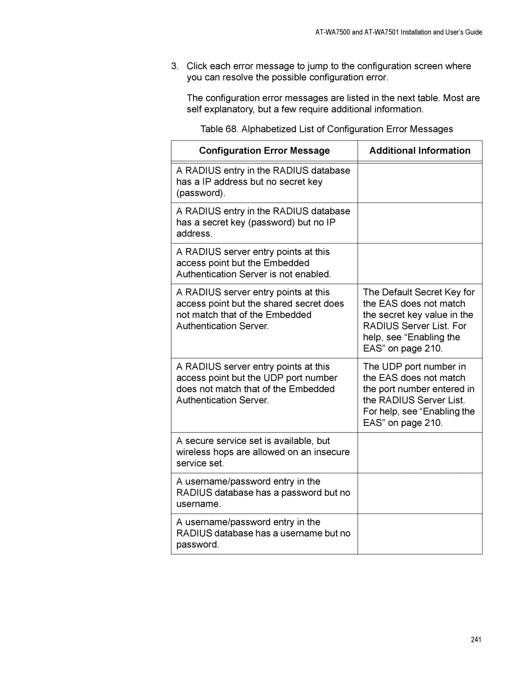 Allied Telesis AT-WA7501, AT-WA7500 manual Configuration Error Message Additional Information 