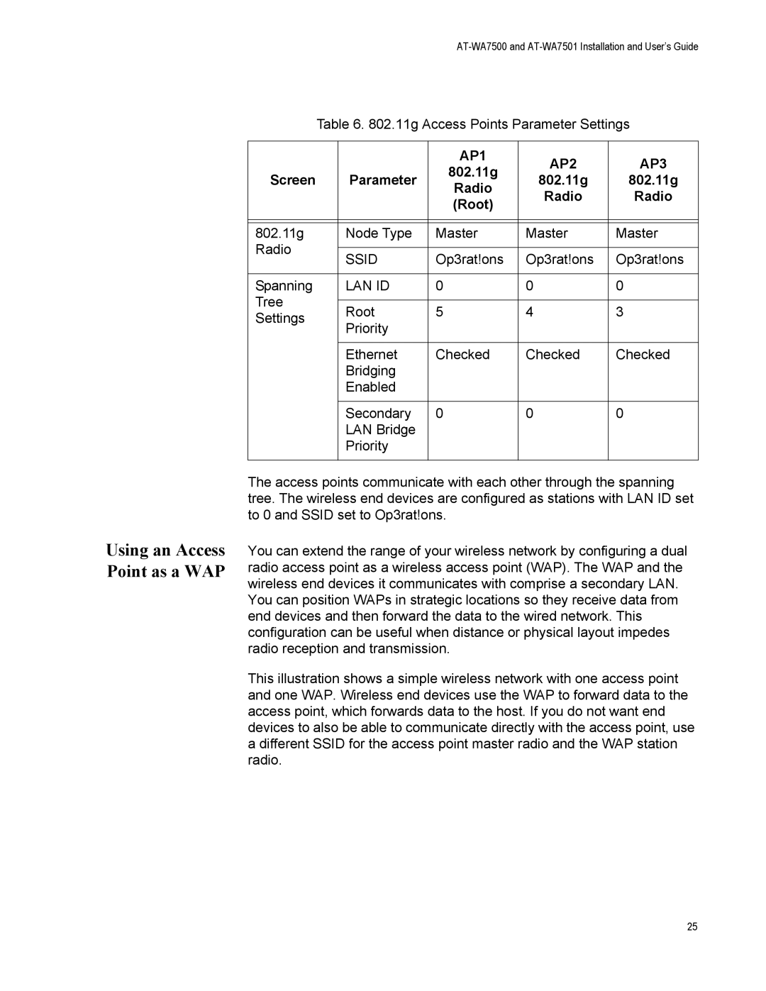 Allied Telesis AT-WA7501, AT-WA7500 manual Using an Access Point as a WAP, Screen Parameter, Radio Root 