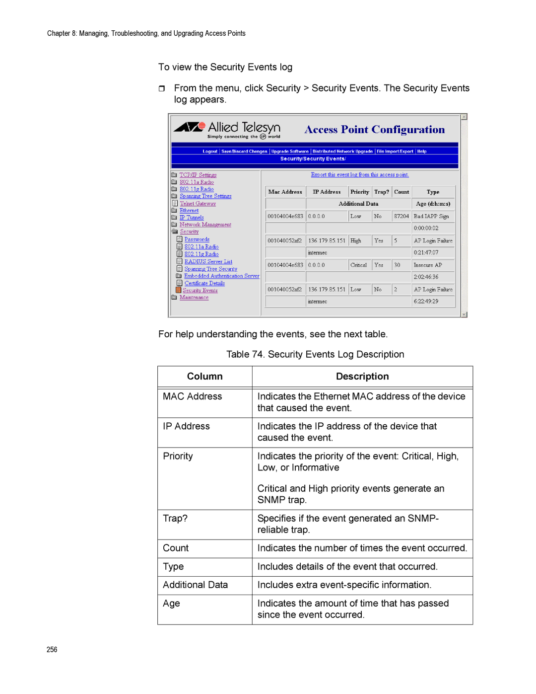 Allied Telesis AT-WA7500, AT-WA7501 manual 256 