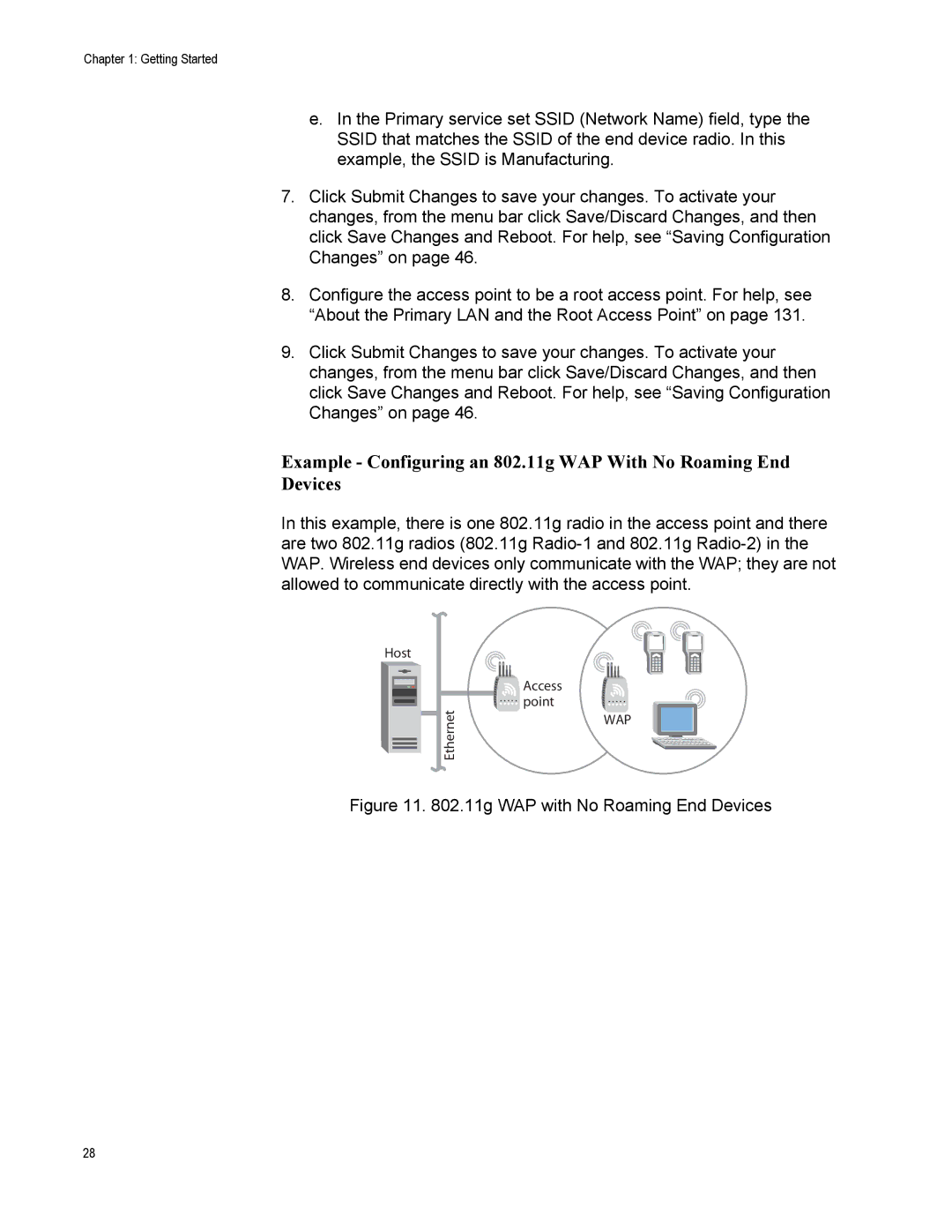 Allied Telesis AT-WA7500, AT-WA7501 manual 11g WAP with No Roaming End Devices 