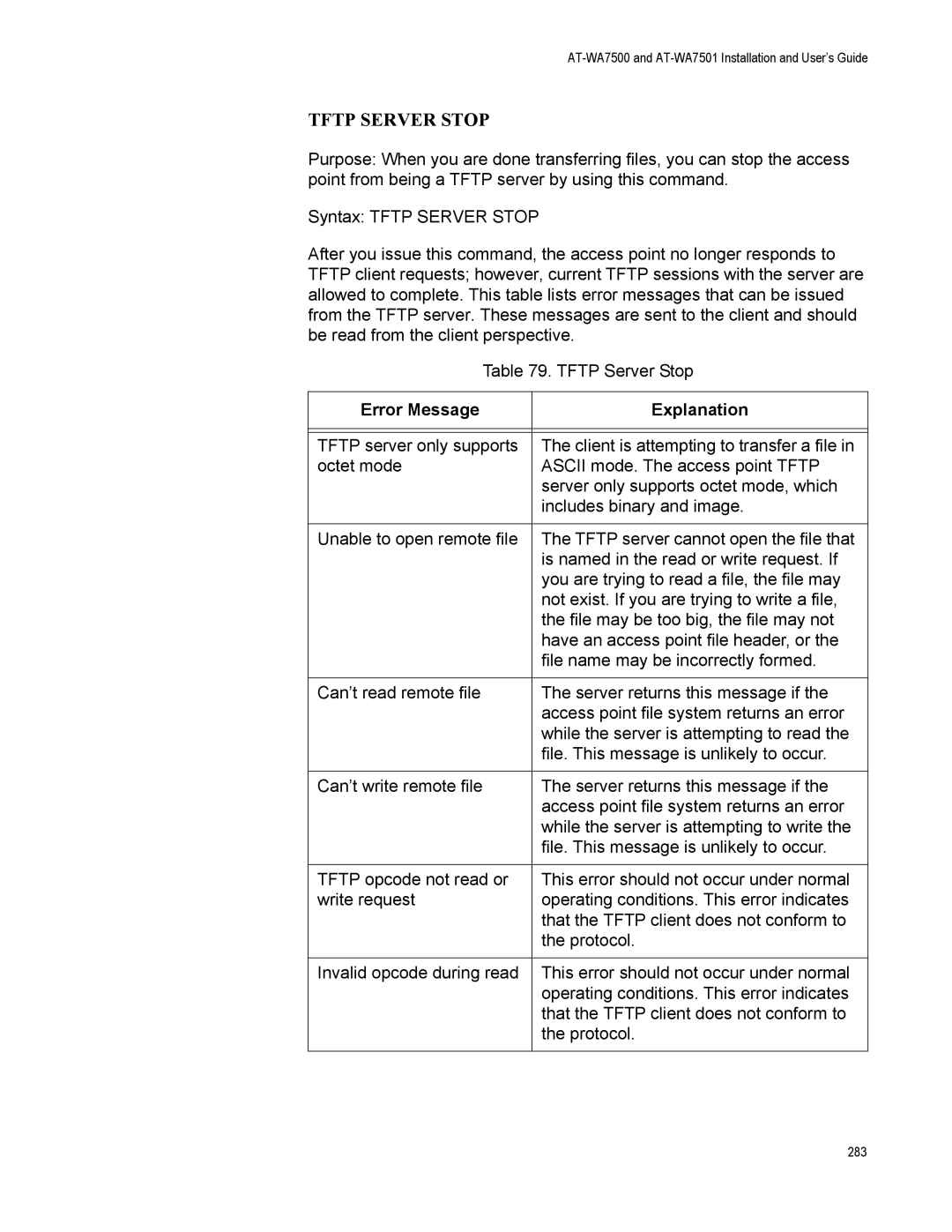 Allied Telesis AT-WA7501, AT-WA7500 manual Tftp Server Stop 