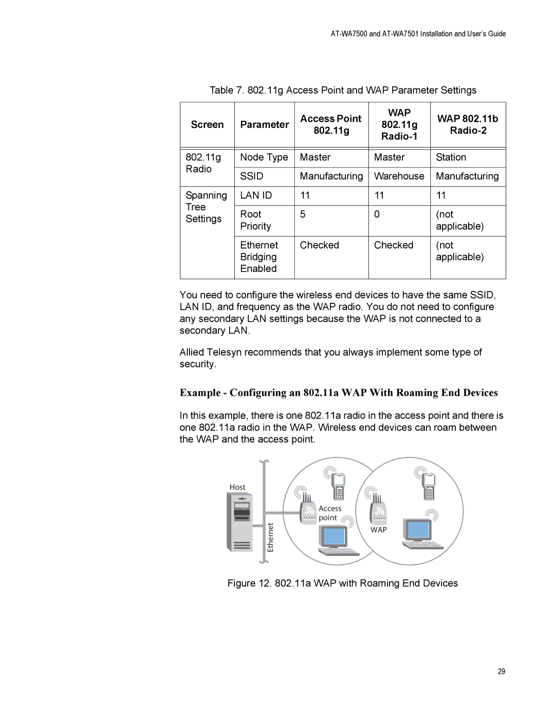 Allied Telesis AT-WA7501, AT-WA7500 manual Example Configuring an 802.11a WAP With Roaming End Devices, WAP 802.11b 