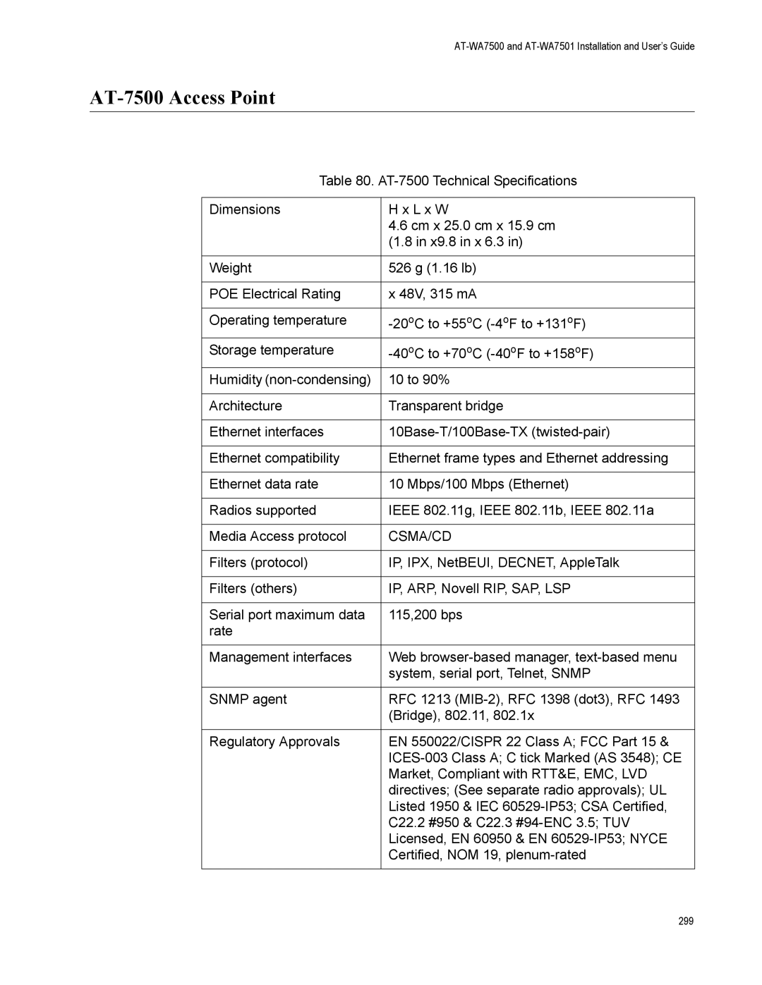 Allied Telesis AT-WA7501, AT-WA7500 manual AT-7500 Access Point, Csma/Cd 