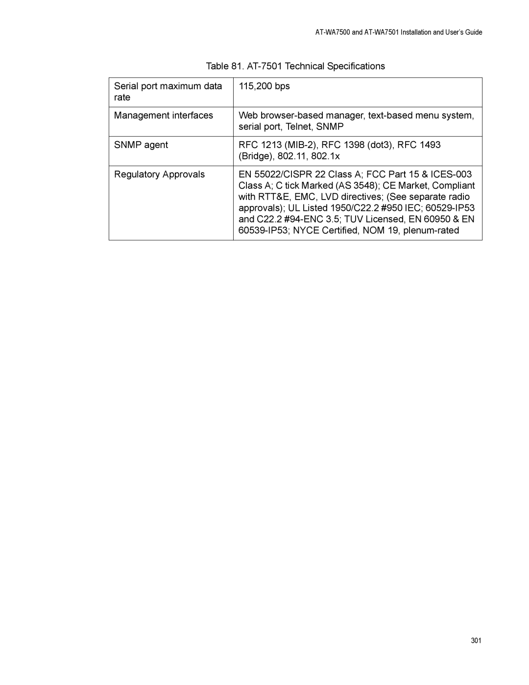 Allied Telesis AT-WA7501, AT-WA7500 manual 301 