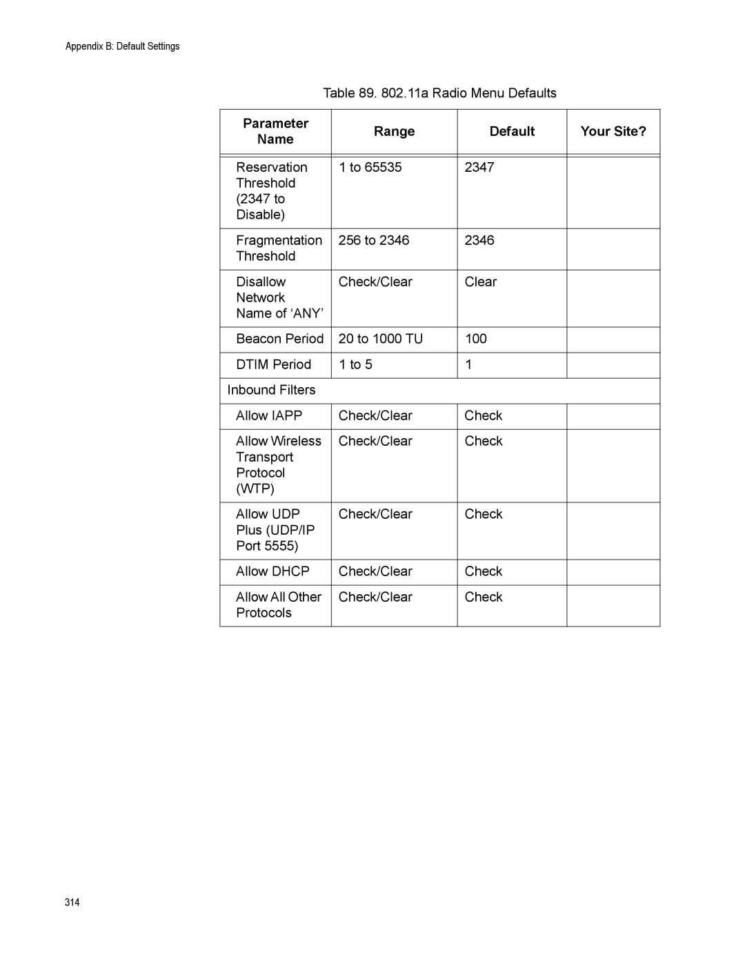 Allied Telesis AT-WA7500, AT-WA7501 manual 314 