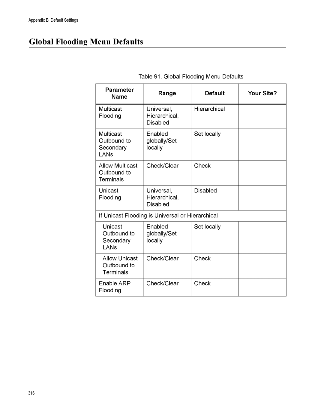 Allied Telesis AT-WA7500, AT-WA7501 manual Global Flooding Menu Defaults 